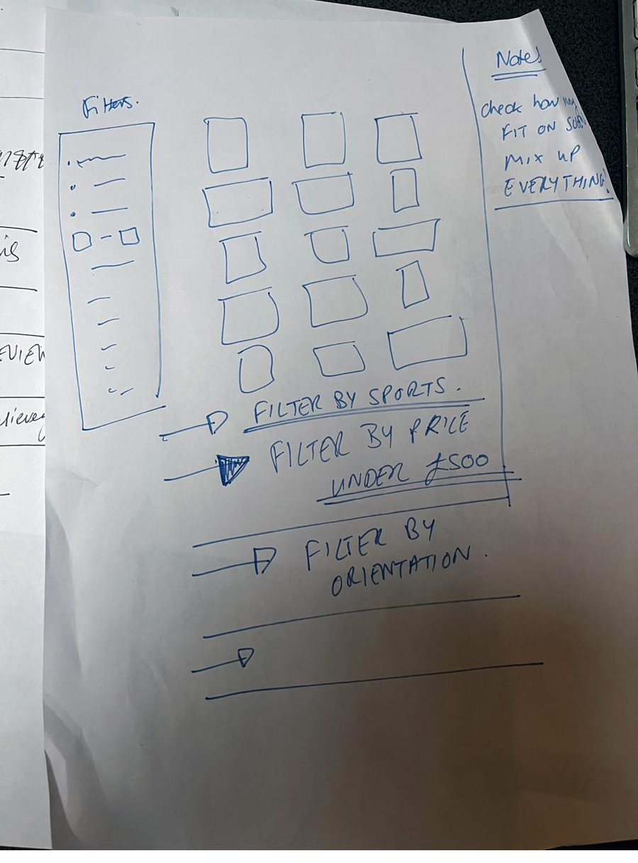 Hand-drawn wireframe of the shop grid with filter by price under £500, size and orientation