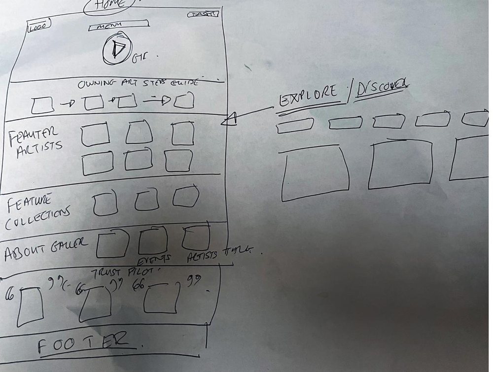 Hand-drawn wireframe of the home page: step guide, featured artists, explore strip